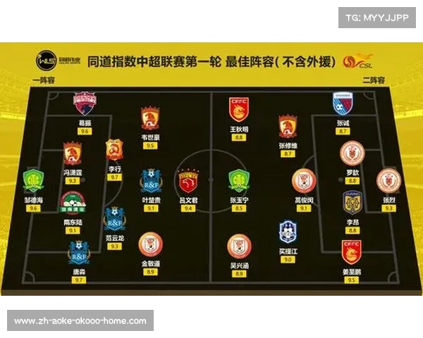 足球大数据分析，中超联赛最新排名解读